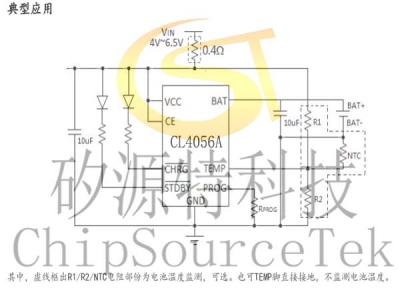 CL4056