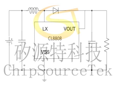 CL8808