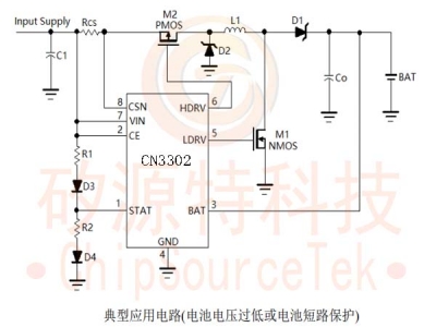 CN3302