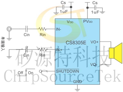 CS8305E