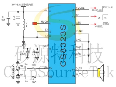 CS8323S