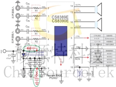 CS8389E/CS8390E