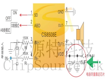 CS8508E