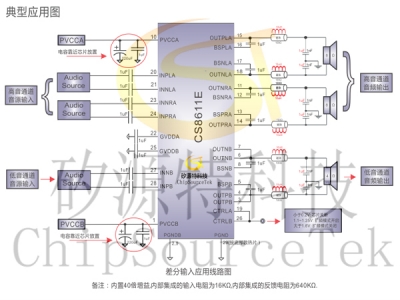 CS8611E