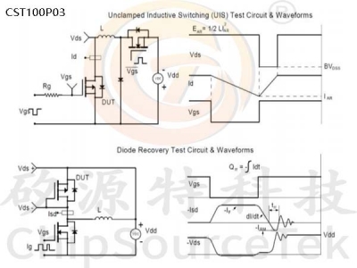 CST100P03 TO252