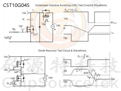 CST10G04S SOP8