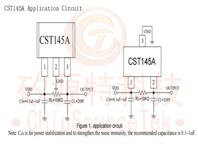 CST145A