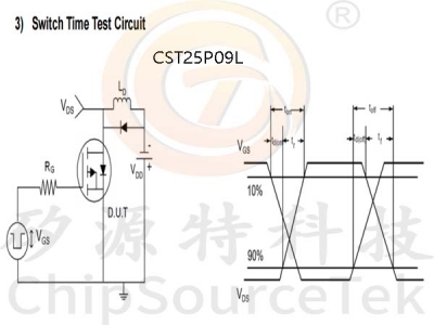 CST25P09L SOT23-3L