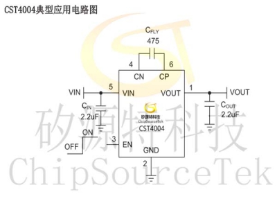 CST4004