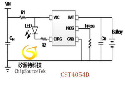 CST4054D