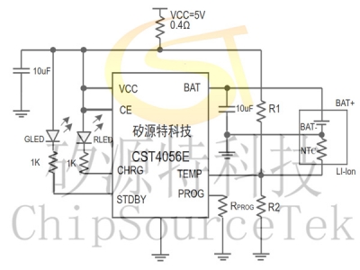 CST4056E