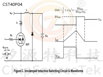 CST40P04 TO252