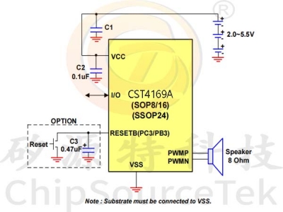 CST4169A