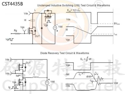 CST4435B SOP8