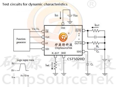 CST5020D