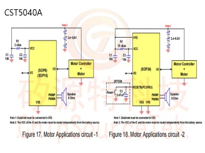 CST5040A/5041S1