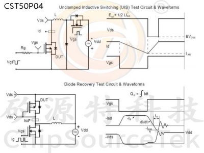 CST50P04 TO252