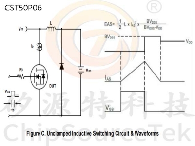 CST50P06 TO252