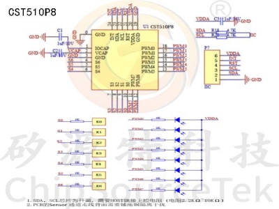 CST510P8