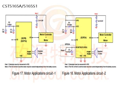 CST5165A/5165S1