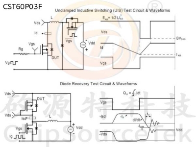 CST60P03F PDFN5060-8L