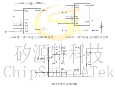 CST618B