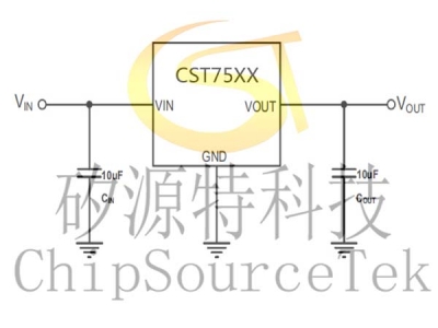 36V CST75XX系列