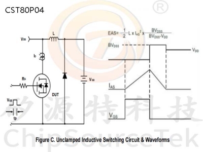 CST80P04 TO252