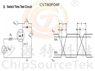 CST80P04F PDFN5060-8L