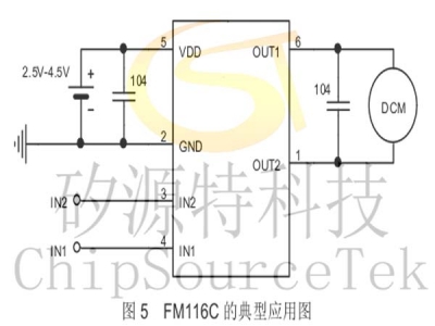 FM116C