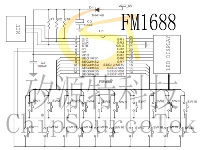 FM1668