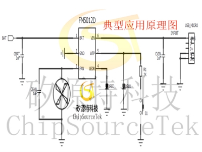 FM5012D