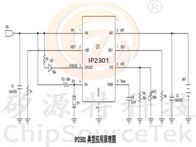 IP2301