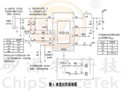 IP2312U