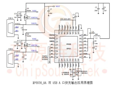 IP6538