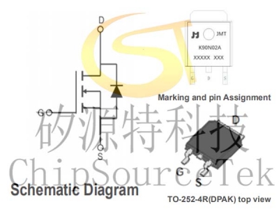 JMTK90N02A TO252