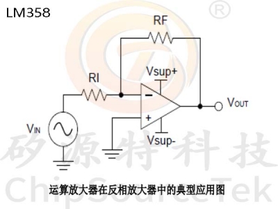 LM358