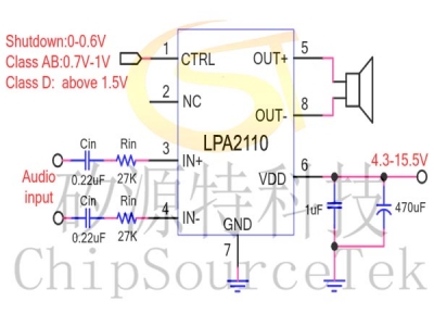 LPA2110