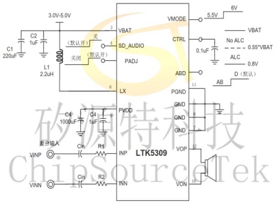 LTK5309