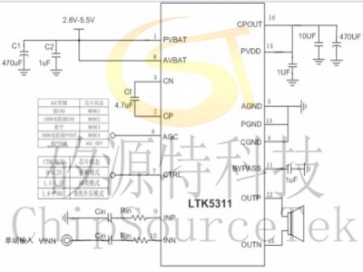 LTK5311