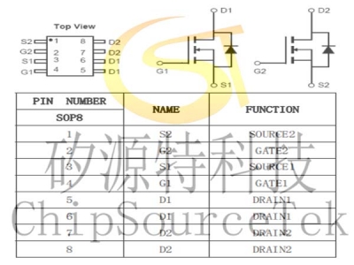 9926 SOP8