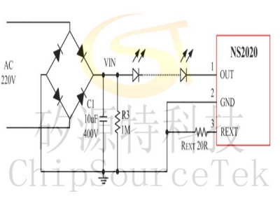 NS2020