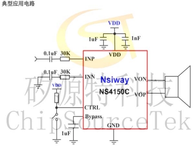 NS4150