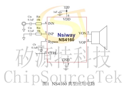 NS4160