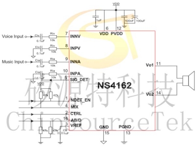 NS4162