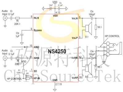 NS4250