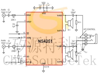 NS4251