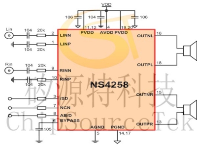 NS4258