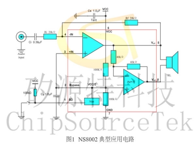 NS8002