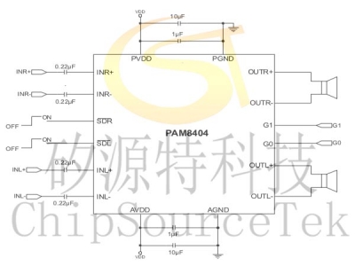 PAM8404